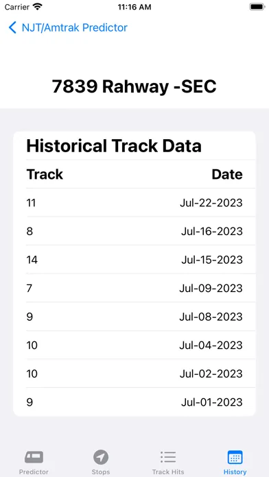 Choo Choo Tracker Screenshots