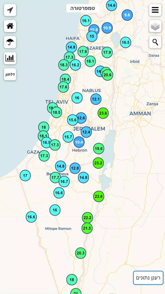 Weather2day Screenshots