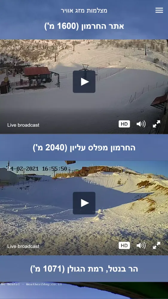 Weather2day Screenshots