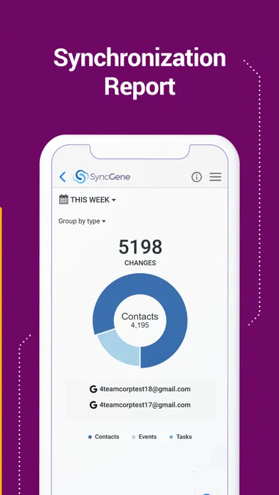 Screenshot di SyncGene Sync Contact Calendar