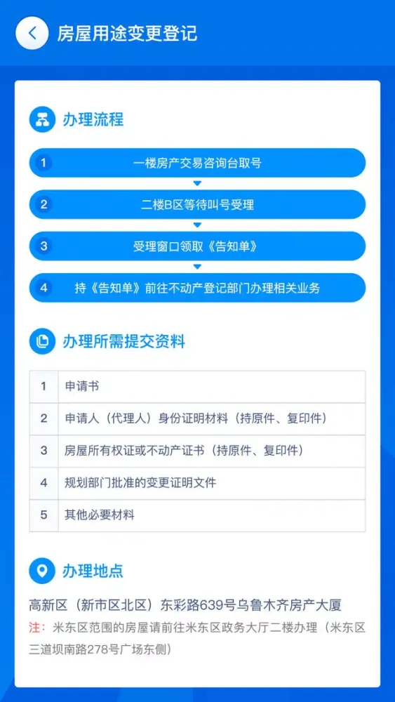乌市房产大厦 Ekran Görüntüleri