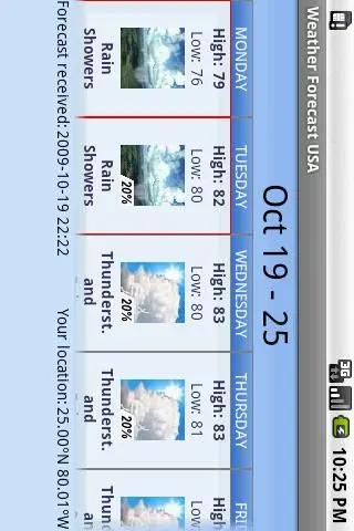 Weather Forecast USA应用截图