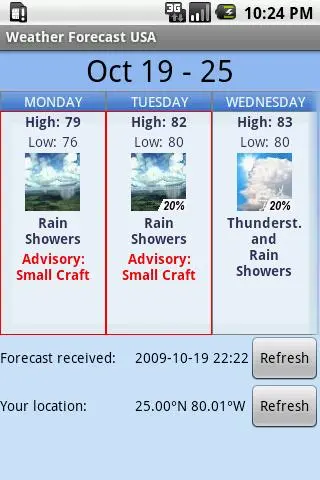 Weather Forecast USA应用截图