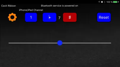Screenshot di Cavit Ribbon