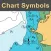 NAUTICAL CHART SYMBOLS & ABBREVIATIONS