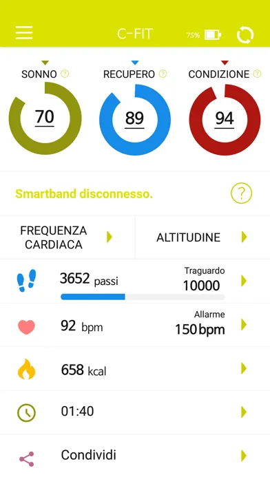 Capturas de pantalla de C-Fit