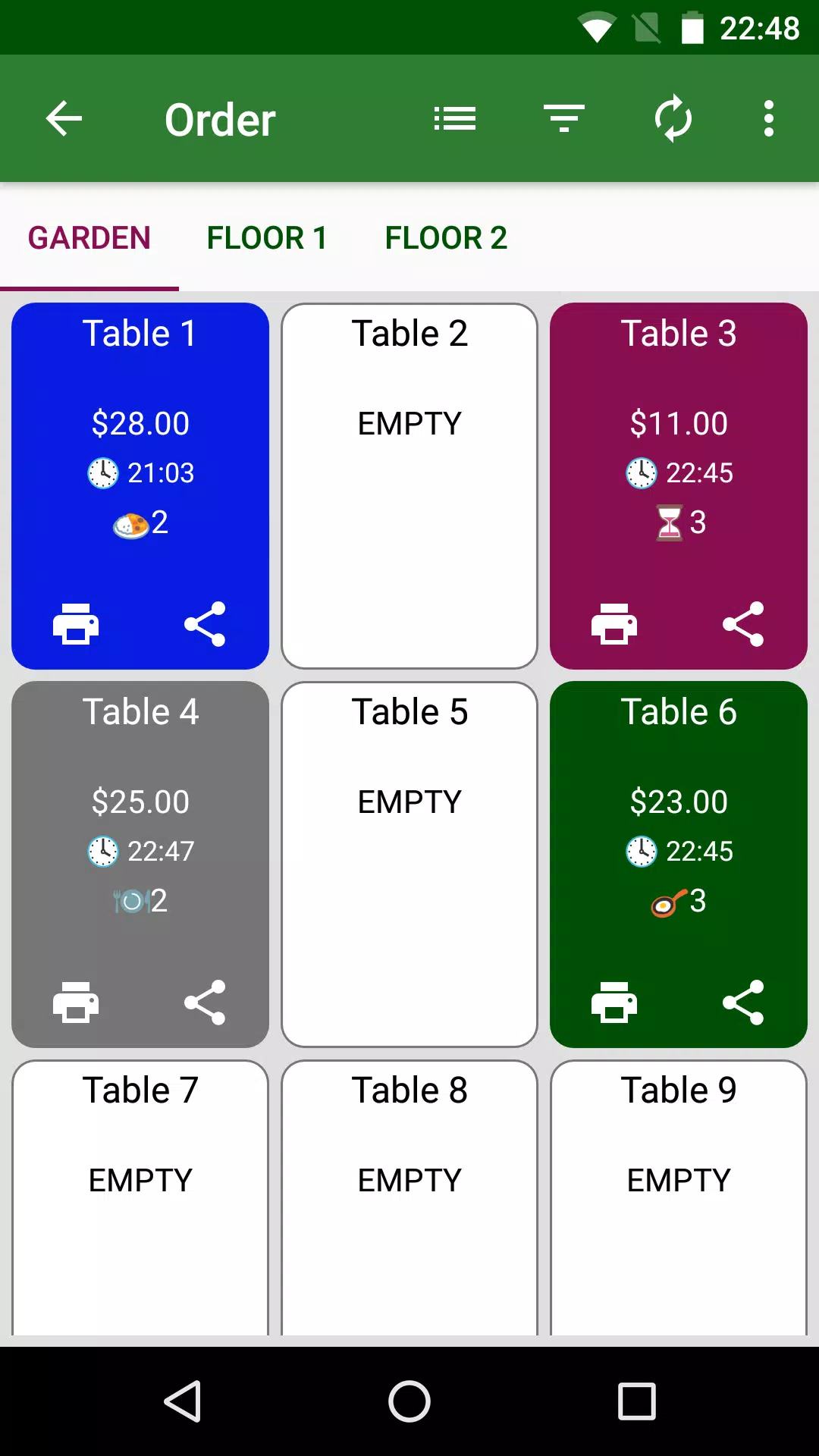 Didan cafe & restaurant pos Screenshots