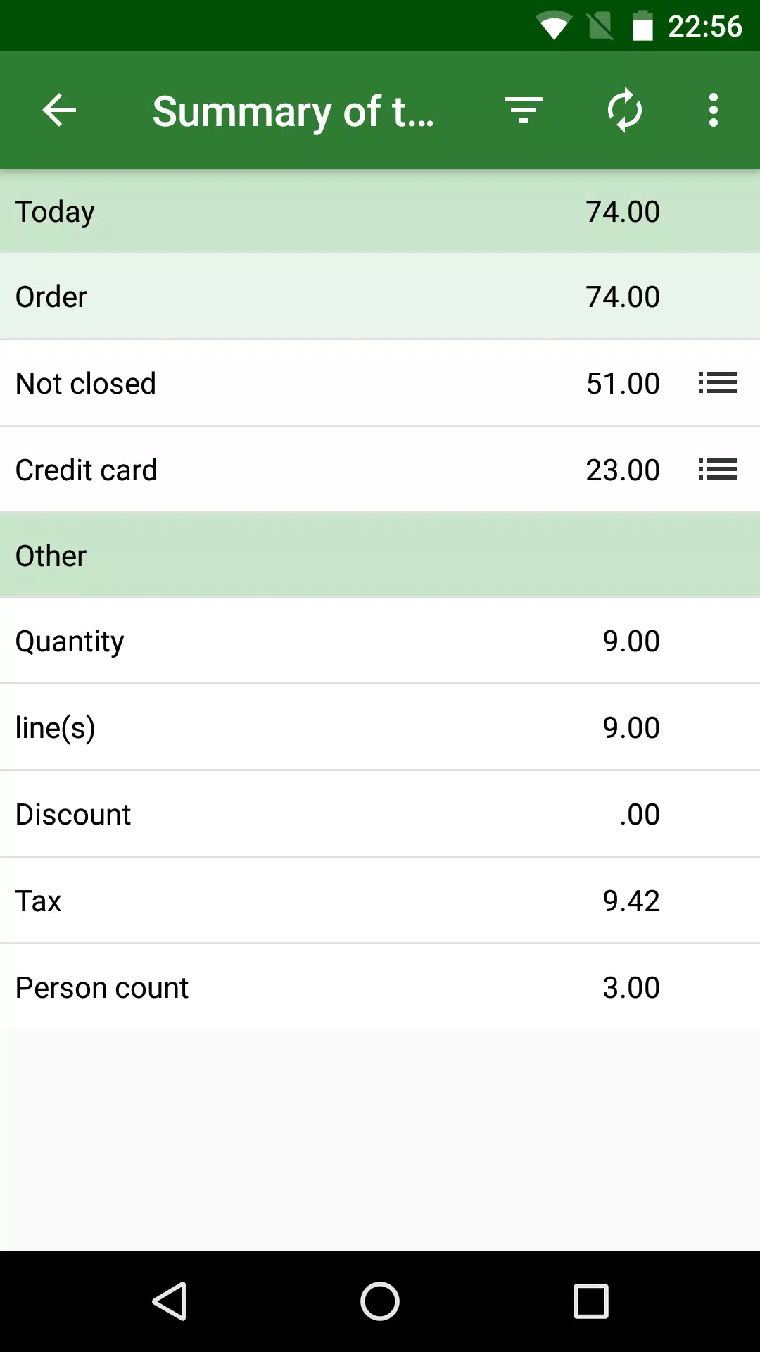 Didan cafe & restaurant pos Screenshots