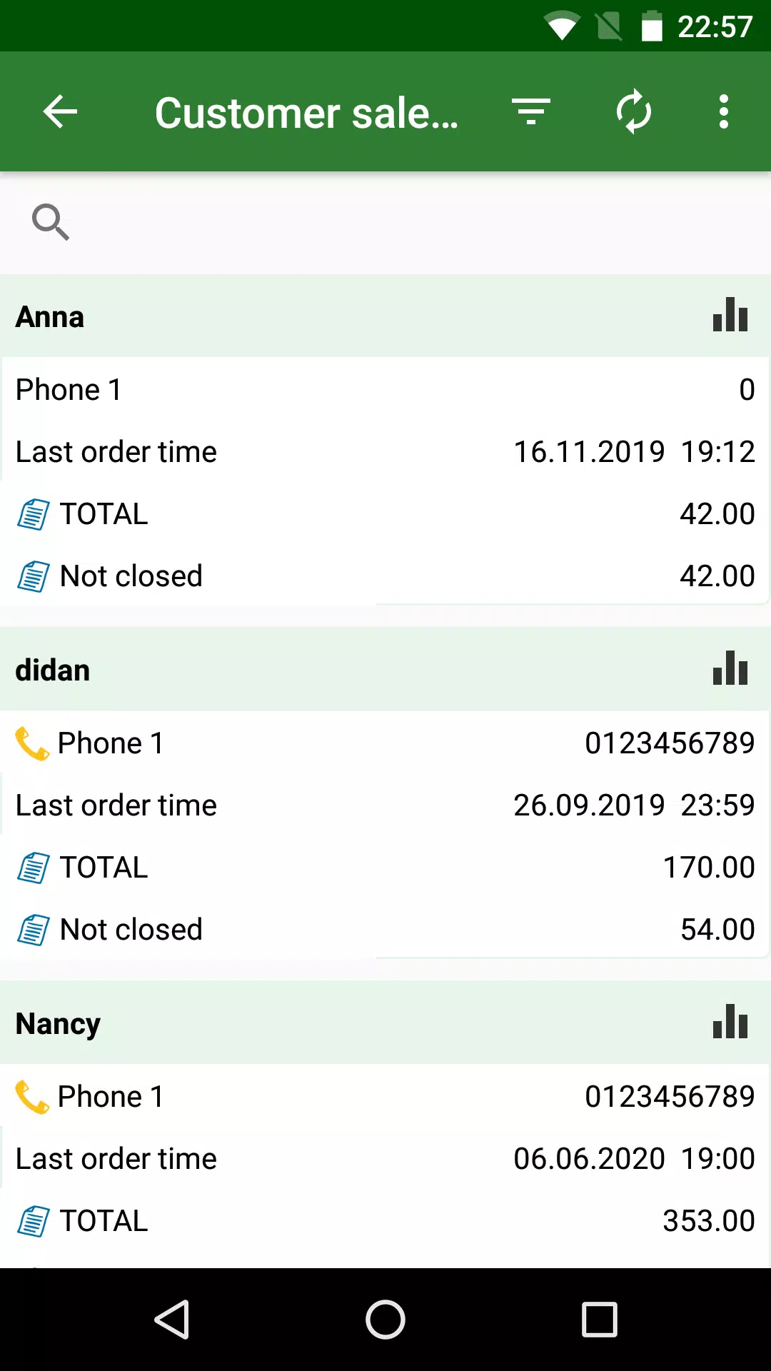 Didan cafe & restaurant pos Screenshots