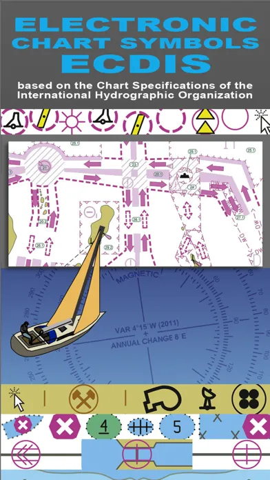 Ảnh chụp màn hình của ELECTRONIC NAUTICAL CHART SYMBOLS & ABBREVIATIONS