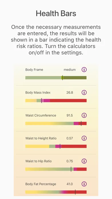 Remeasure Body স্ক্রিনশট
