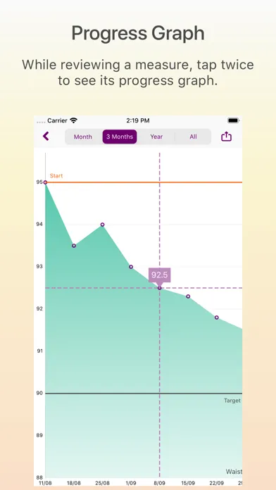 Remeasure Body স্ক্রিনশট