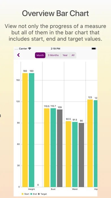 Remeasure Body স্ক্রিনশট