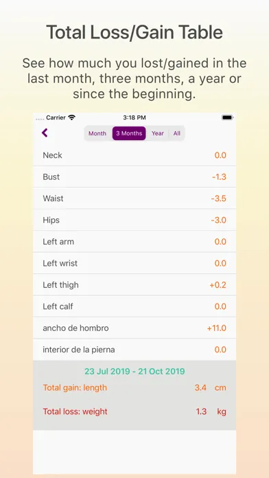 Remeasure Body স্ক্রিনশট