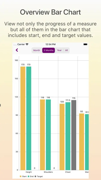 Remeasure Men Body Ekran Görüntüleri