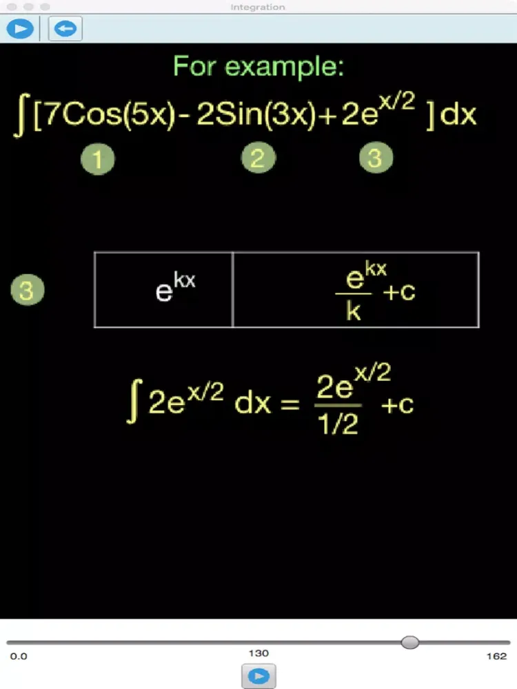 A & AS Level Integration iPad  স্ক্রিনশট
