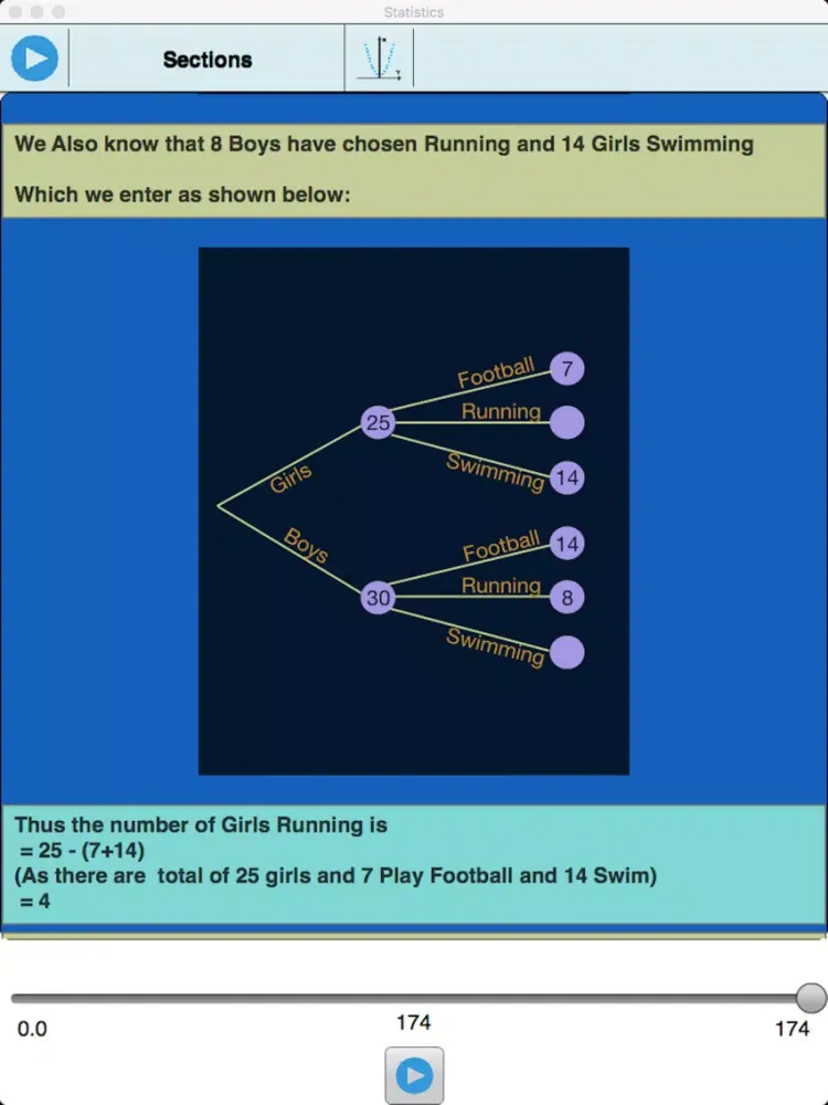 ภาพหน้าจอของ GCSE Stats and Probability iPad 