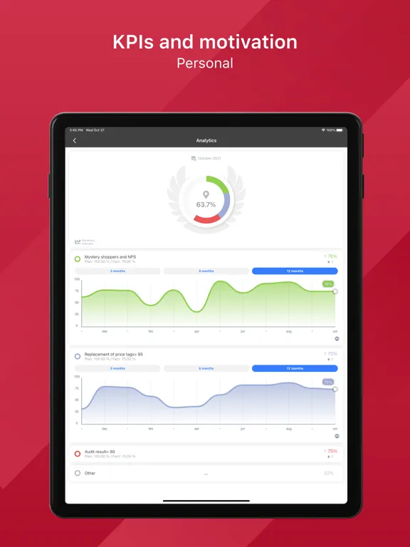 Capturas de pantalla de Imredi Audit Pro iPad 