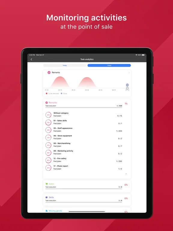Capturas de pantalla de Imredi Audit Pro iPad 