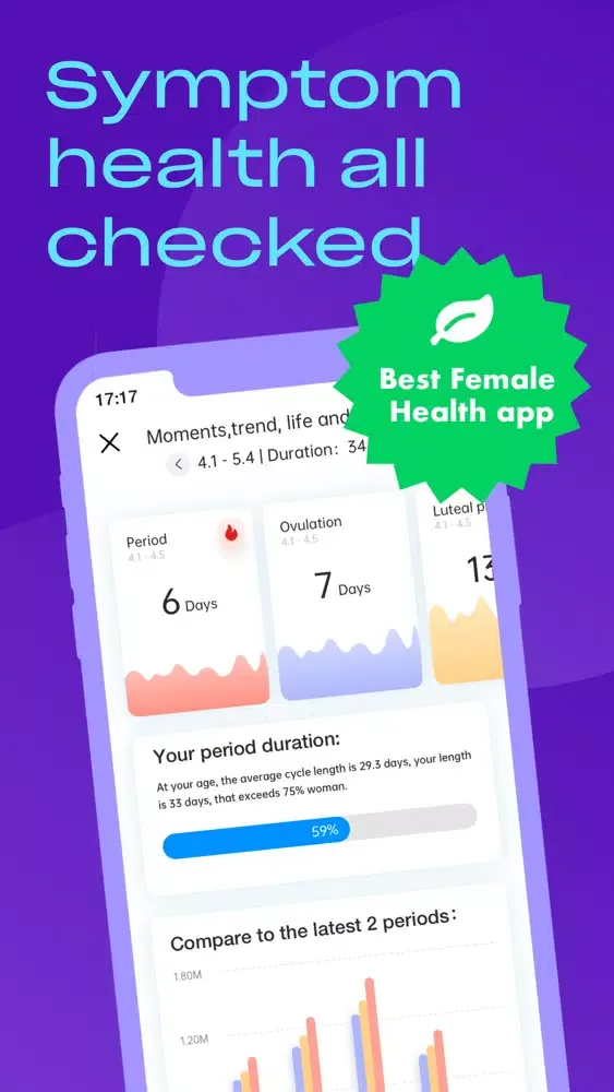 ภาพหน้าจอของ Cycle Tracker-Period Tracker