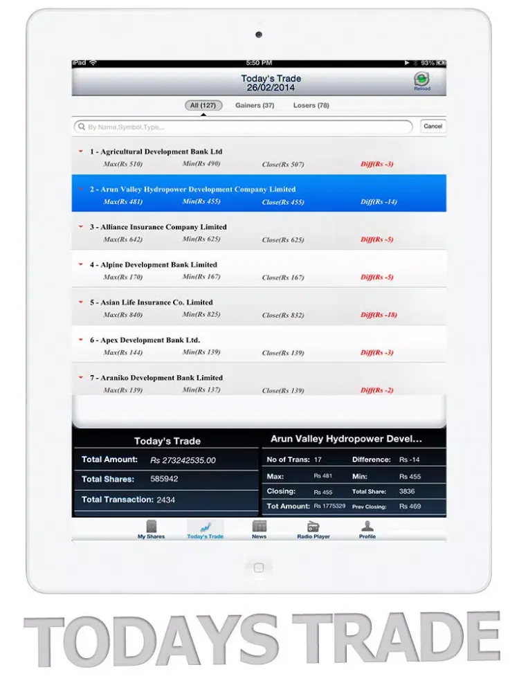 Скриншоты NEPSE iPad 