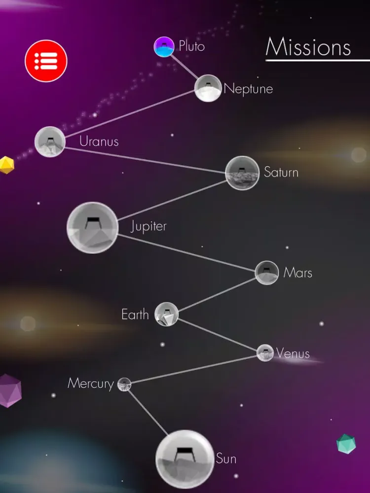 OrbitalGate iPad  स्क्रीनशॉट