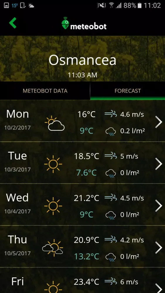 Meteobot應用截圖