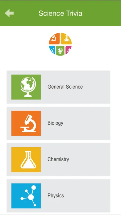 Скриншоты Science Trivia
