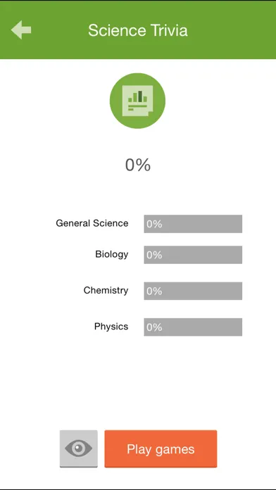 Скриншоты Science Trivia
