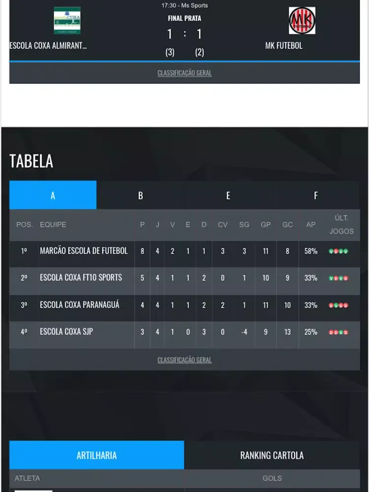 Capturas de pantalla de BDJ iPad 