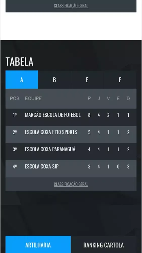Capturas de pantalla de BDJ