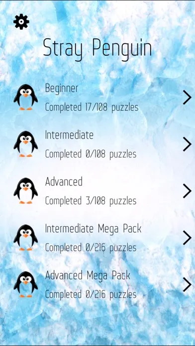 تصاویر Stray Penguin
