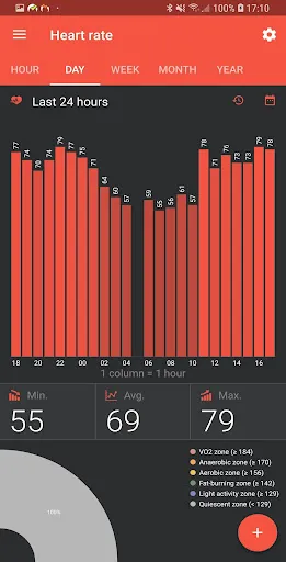 Master for Amazfit Ekran Görüntüleri