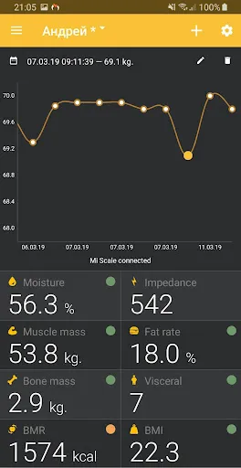Master for Amazfit Ekran Görüntüleri