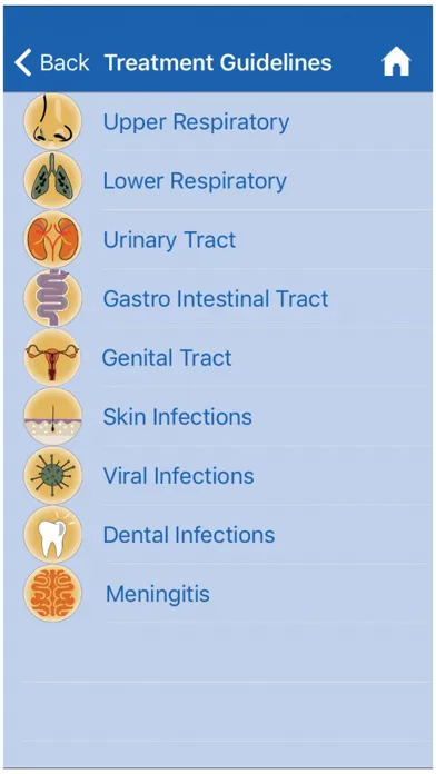 BLMK Antibiotics应用截图