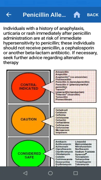 BLMK Antibiotics应用截图