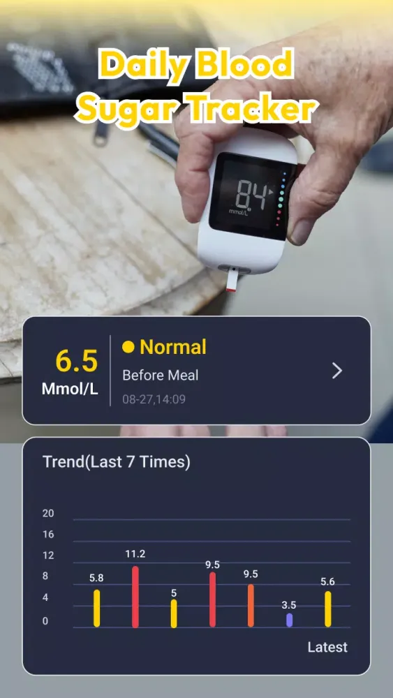 Скриншоты Blood Pressuer App