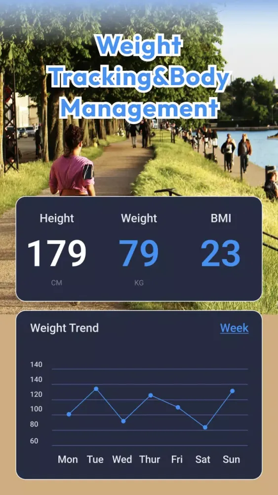 Скриншоты Blood Pressuer App