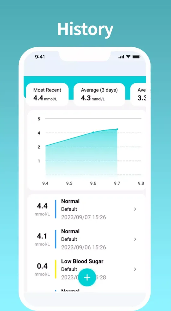 Blood Sugar স্ক্রিনশট