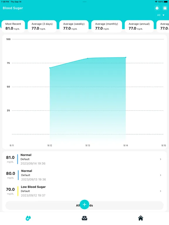 ภาพหน้าจอของ Blood Sugar Tracker - Diabetes iPad 