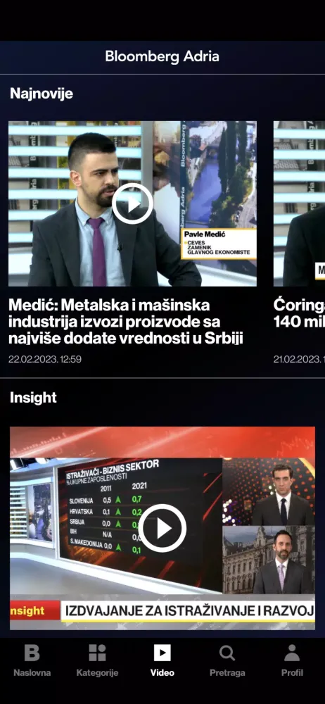 Bloomberg Adria Screenshots