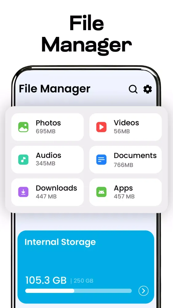 File Manager - File Organizer应用截图