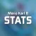 Stats for Mario Kart 8