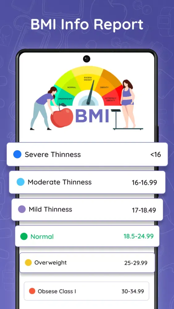 BMI Calculator - Track Weight Screenshots