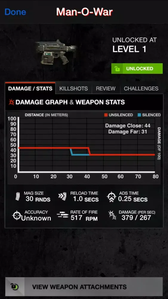 BO3 Ultimate Utility™ for Call of Duty Black Ops 3 Screenshots