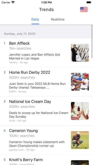 Capturas de pantalla de Trends on Google Trends