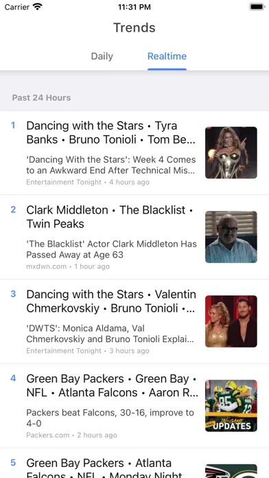 Capturas de pantalla de Trends on Google Trends