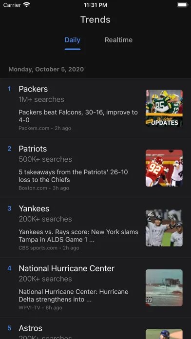 Capturas de pantalla de Trends on Google Trends
