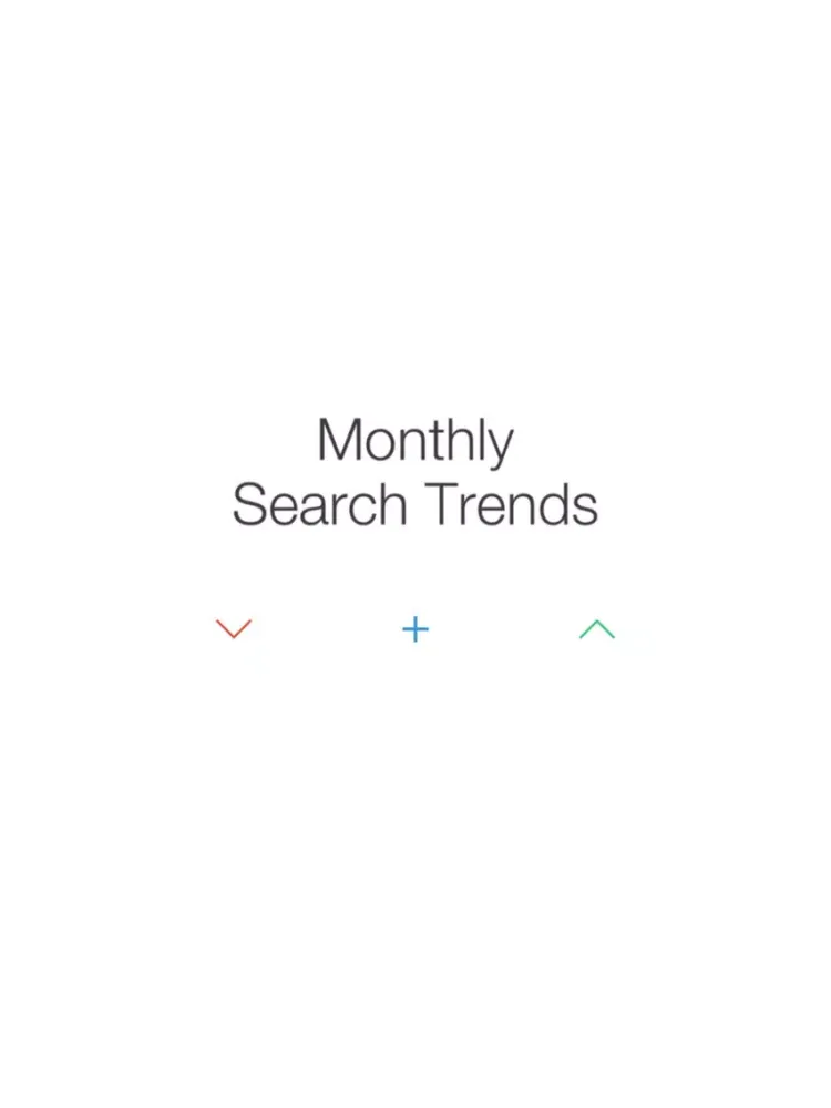 ภาพหน้าจอของ Monthly Search Trends iPad 