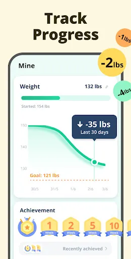 Fasting - Intermittent Fasting Screenshots